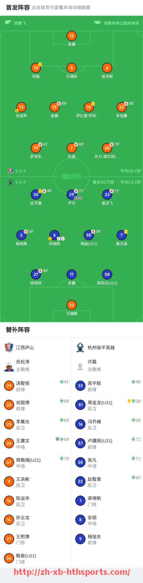 华体会hth登录入口-法甲2024赛季主客场比赛胜率对比与场地影响评估